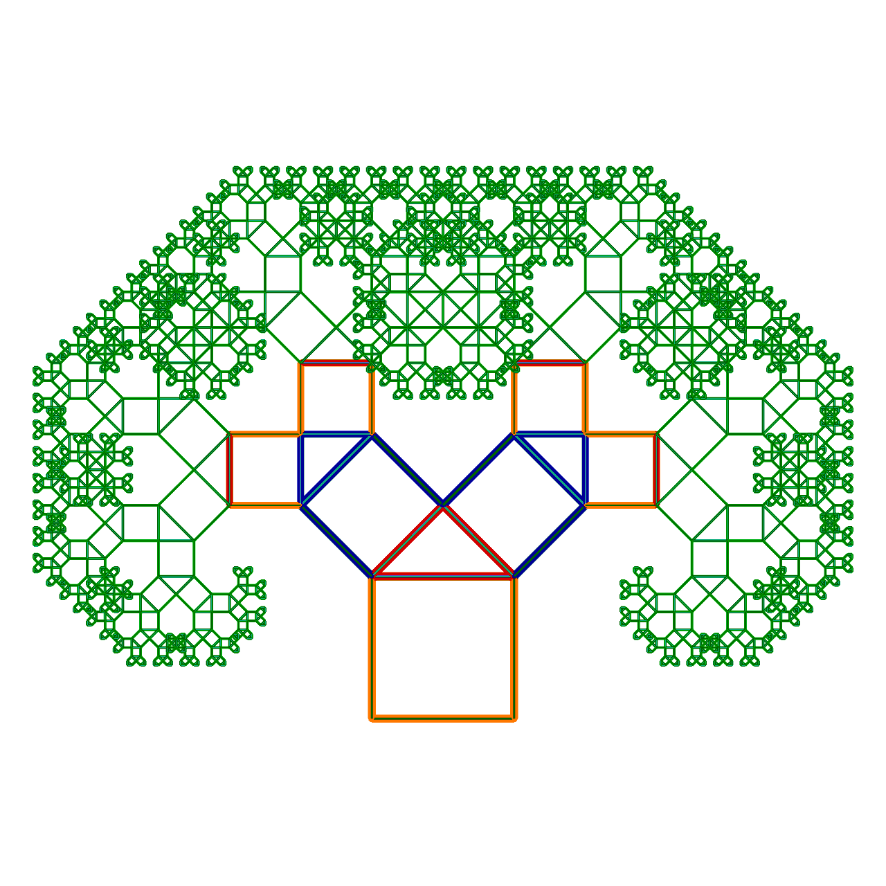 Pythagoras tree | Create your tree by this computer program!